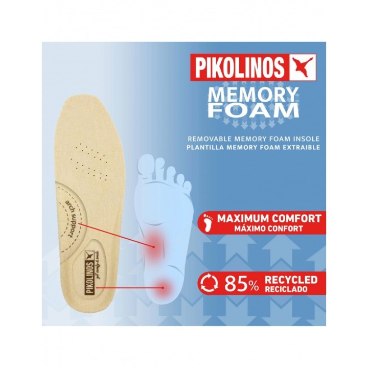 Zapatillas Vestir Hombre PIKOLINOS Azules