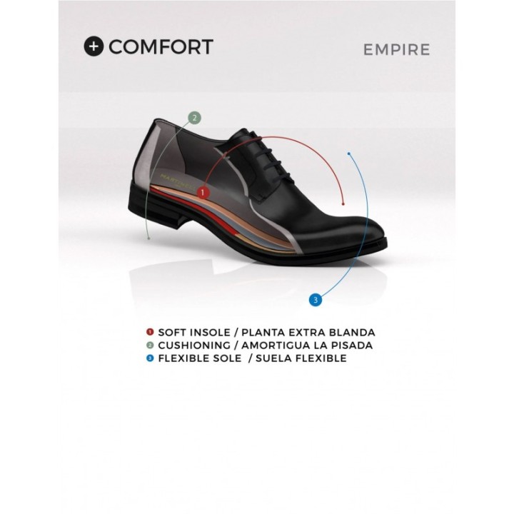 MARTINELLI Zapatos Vestir Cordones Hombre Negros